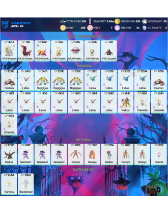 Legendary: 82 | Shiny: 108 | Hundo: 7 | ShinyLegend: 5 [Level: 60 | Stardust: 2.55m | Team: Mystic]