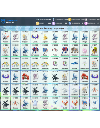 Legendary: 107 | Shiny: 100 | ShinyLegend: 6 [Level: 60 | Stardust: 2.63m | Team: Mystic]