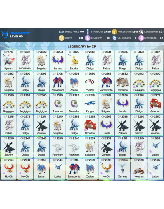Legendary: 107 | Shiny: 100 | ShinyLegend: 6 [Level: 60 | Stardust: 2.63m | Team: Mystic]