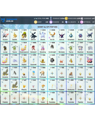Legendary: 107 | Shiny: 100 | ShinyLegend: 6 [Level: 60 | Stardust: 2.63m | Team: Mystic]
