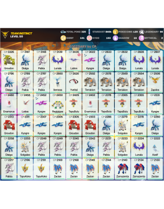 Legendary: 98 | Shiny: 101 | Hundo: 103 | ShinyLegend: 6 [Level: 50 | Stardust: 840.4k | Team: Instinct]