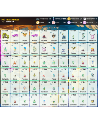 Legendary: 98 | Shiny: 101 | Hundo: 103 | ShinyLegend: 6 [Level: 50 | Stardust: 840.4k | Team: Instinct]
