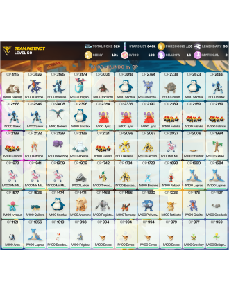 Legendary: 98 | Shiny: 101 | Hundo: 103 | ShinyLegend: 6 [Level: 50 | Stardust: 840.4k | Team: Instinct]