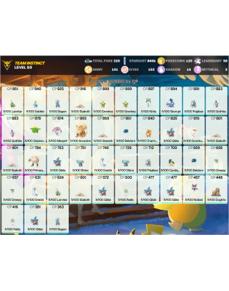 Legendary: 98 | Shiny: 101 | Hundo: 103 | ShinyLegend: 6 [Level: 50 | Stardust: 840.4k | Team: Instinct]