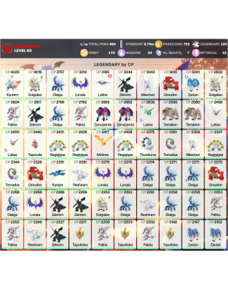 Legendary: 120 | Shiny: 170 | ShinyLegend: 3 [Level: 60 | Stardust: 2.8m | Team: Valor]