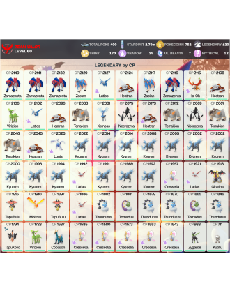 Legendary: 120 | Shiny: 170 | ShinyLegend: 3 [Level: 60 | Stardust: 2.8m | Team: Valor]