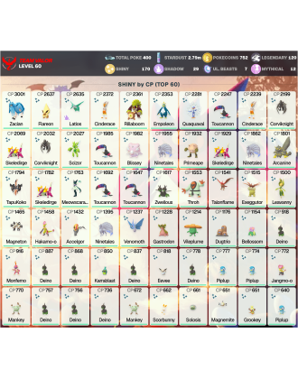Legendary: 120 | Shiny: 170 | ShinyLegend: 3 [Level: 60 | Stardust: 2.8m | Team: Valor]