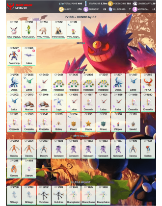 Legendary: 120 | Shiny: 170 | ShinyLegend: 3 [Level: 60 | Stardust: 2.8m | Team: Valor]