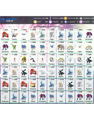 Legendary: 100 | Shiny: 142 | ShinyLegend: 5 [Level: 60 | Stardust: 2.62m | Team: Mystic]