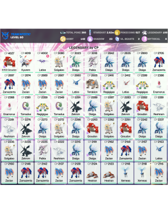 Legendary: 100 | Shiny: 142 | ShinyLegend: 5 [Level: 60 | Stardust: 2.62m | Team: Mystic]