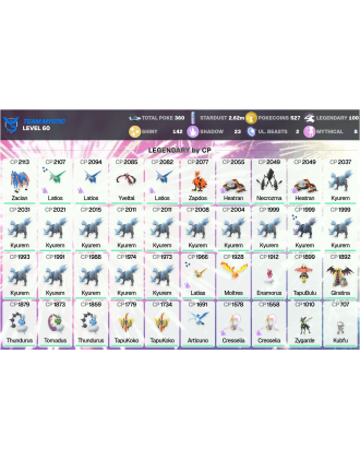 Legendary: 100 | Shiny: 142 | ShinyLegend: 5 [Level: 60 | Stardust: 2.62m | Team: Mystic]