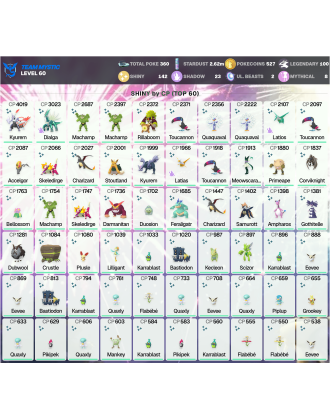 Legendary: 100 | Shiny: 142 | ShinyLegend: 5 [Level: 60 | Stardust: 2.62m | Team: Mystic]