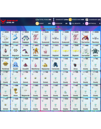 Legendary: 121 | Shiny: 141 | ShinyLegend: 10 [Level: 60 | Stardust: 2.9m | Team: Valor]
