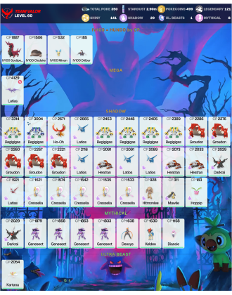 Legendary: 121 | Shiny: 141 | ShinyLegend: 10 [Level: 60 | Stardust: 2.9m | Team: Valor]