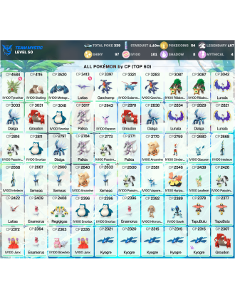 Legendary: 107 | Shiny: 97 | Hundo: 101 [Level: 50 | Stardust: 1.11m | Team: Mystic]