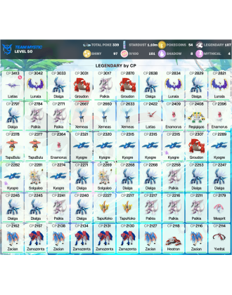 Legendary: 107 | Shiny: 97 | Hundo: 101 [Level: 50 | Stardust: 1.11m | Team: Mystic]