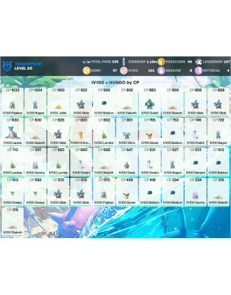 Legendary: 107 | Shiny: 97 | Hundo: 101 [Level: 50 | Stardust: 1.11m | Team: Mystic]