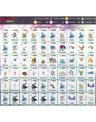 Legendary: 121 | Shiny: 134 | Hundo: 12 | ShinyLegend: 5 [Level: 60 | Stardust: 3.62m | Team: Valor]