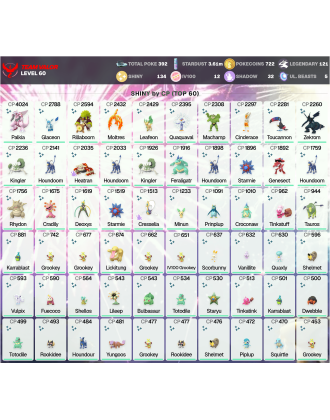Legendary: 121 | Shiny: 134 | Hundo: 12 | ShinyLegend: 5 [Level: 60 | Stardust: 3.62m | Team: Valor]