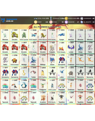 Legendary: 85 | Shiny: 121 | Hundo: 83 | ShinyLegend: 4 [Level: 60 | Stardust: 2.96m | Team: Mystic]
