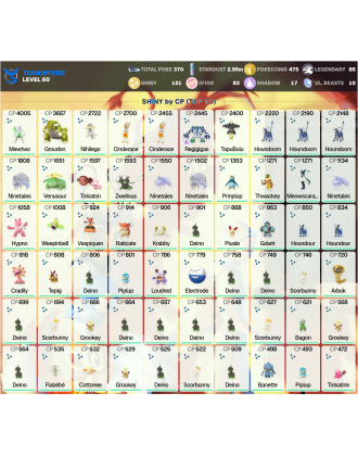 Legendary: 85 | Shiny: 121 | Hundo: 83 | ShinyLegend: 4 [Level: 60 | Stardust: 2.96m | Team: Mystic]