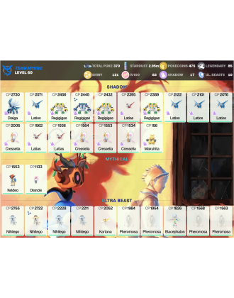 Legendary: 85 | Shiny: 121 | Hundo: 83 | ShinyLegend: 4 [Level: 60 | Stardust: 2.96m | Team: Mystic]