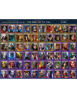 Lady Mikage Mythical | 24 Legend | 71 Epic | 8K Gems | 92K Energy | 1300+ Days [Krixia | Chalco | Ninja | Ruel | Guurda]