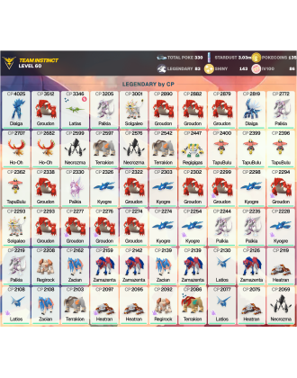 Legendary: 83 | Shiny: 143 | Hundo: 86 | ShinyLegend: 3 [Level: 60 | Stardust: 3.03m | Team: Instinct]