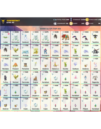 Legendary: 83 | Shiny: 143 | Hundo: 86 | ShinyLegend: 3 [Level: 60 | Stardust: 3.03m | Team: Instinct]
