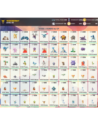 Legendary: 83 | Shiny: 143 | Hundo: 86 | ShinyLegend: 3 [Level: 60 | Stardust: 3.03m | Team: Instinct]