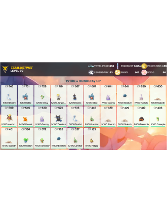 Legendary: 83 | Shiny: 143 | Hundo: 86 | ShinyLegend: 3 [Level: 60 | Stardust: 3.03m | Team: Instinct]
