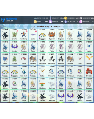Legendary: 121 | Shiny: 120 | ShinyLegend: 7 [Level: 60 | Stardust: 3.02m | Team: Mystic]