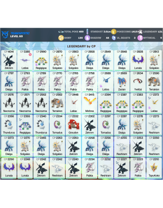 Legendary: 121 | Shiny: 120 | ShinyLegend: 7 [Level: 60 | Stardust: 3.02m | Team: Mystic]