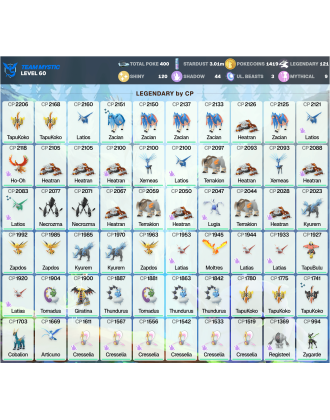 Legendary: 121 | Shiny: 120 | ShinyLegend: 7 [Level: 60 | Stardust: 3.02m | Team: Mystic]