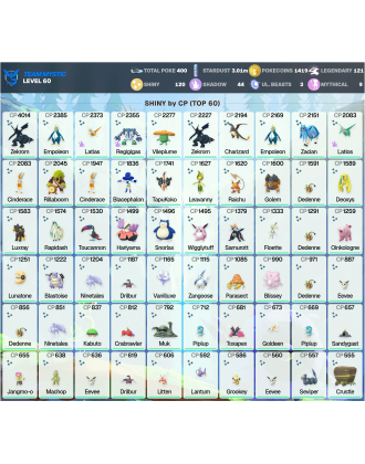 Legendary: 121 | Shiny: 120 | ShinyLegend: 7 [Level: 60 | Stardust: 3.02m | Team: Mystic]