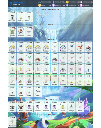 Legendary: 121 | Shiny: 120 | ShinyLegend: 7 [Level: 60 | Stardust: 3.02m | Team: Mystic]