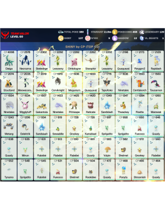 Legendary: 120 | Shiny: 137 | Hundo: 9 | ShinyLegend: 3 [Level: 60 | Stardust: 2.19m | Team: Valor]