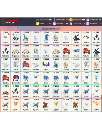 Legendary: 80 | Shiny: 83 | ShinyLegend: 4 [Level: 61 | Stardust: 2.35m | Team: Valor]