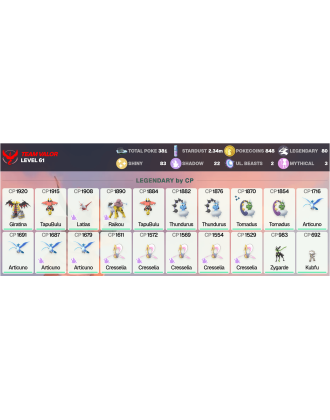 Legendary: 80 | Shiny: 83 | ShinyLegend: 4 [Level: 61 | Stardust: 2.35m | Team: Valor]