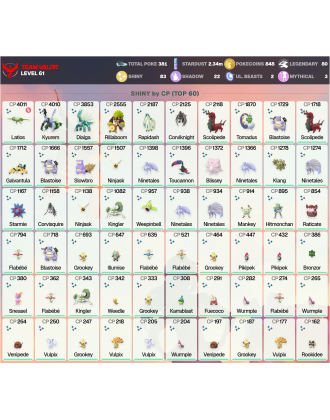 Legendary: 80 | Shiny: 83 | ShinyLegend: 4 [Level: 61 | Stardust: 2.35m | Team: Valor]