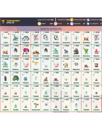 Legendary: 121 | Shiny: 128 | Hundo: 10 | ShinyLegend: 9 [Level: 60 | Stardust: 3.56m | Team: Instinct]