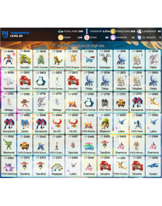 Legendary: 85 | Shiny: 124 | Hundo: 88 | ShinyLegend: 2 [Level: 60 | Stardust: 2.97m | Team: Mystic]
