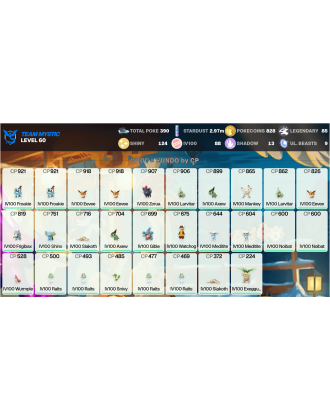 Legendary: 85 | Shiny: 124 | Hundo: 88 | ShinyLegend: 2 [Level: 60 | Stardust: 2.97m | Team: Mystic]