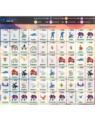 Legendary: 102 | Shiny: 142 | ShinyLegend: 4 [Level: 60 | Stardust: 2.79m | Team: Mystic]