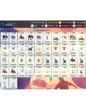 Legendary: 102 | Shiny: 142 | ShinyLegend: 4 [Level: 60 | Stardust: 2.79m | Team: Mystic]