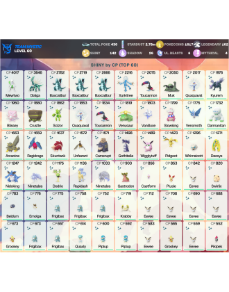 Legendary: 102 | Shiny: 142 | ShinyLegend: 4 [Level: 60 | Stardust: 2.79m | Team: Mystic]