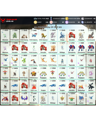 Legendary: 82 | Shiny: 131 | Hundo: 87 | ShinyLegend: 3 [Level: 60 | Stardust: 3.01m | Team: Valor]