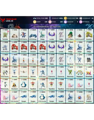 Legendary: 92 | Shiny: 109 | Hundo: 100 | ShinyLegend: 5 [Level: 49 | Stardust: 960.5k | Team: Valor]