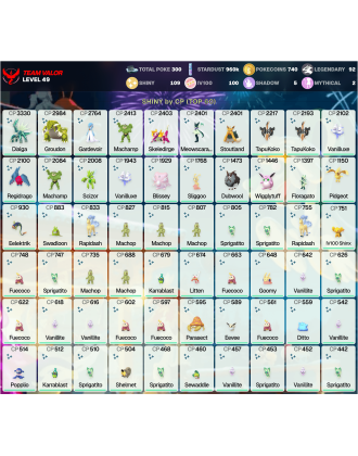Legendary: 92 | Shiny: 109 | Hundo: 100 | ShinyLegend: 5 [Level: 49 | Stardust: 960.5k | Team: Valor]