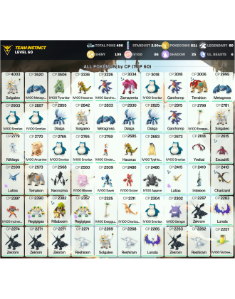 Legendary: 80 | Shiny: 109 | Hundo: 86 | ShinyLegend: 5 [Level: 60 | Stardust: 2.91m | Team: Instinct]